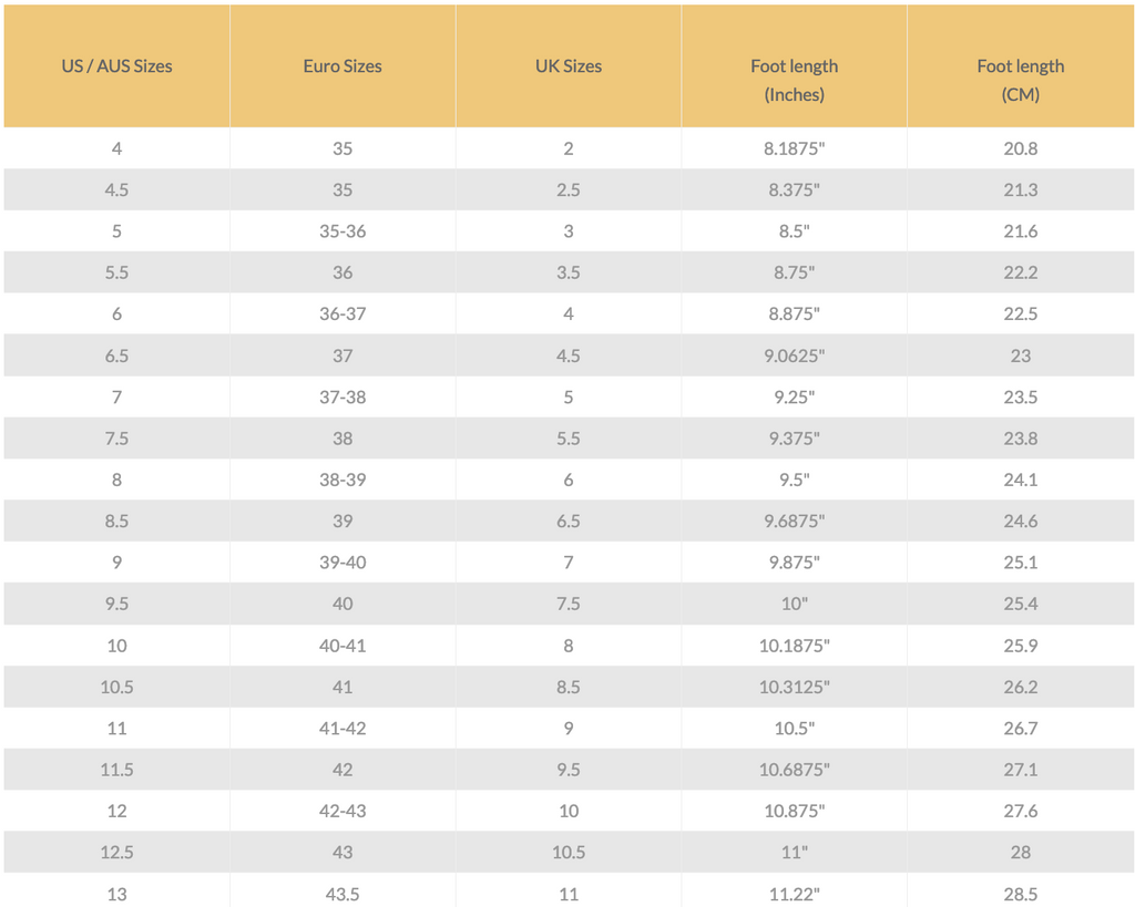B alenciaga sneakers